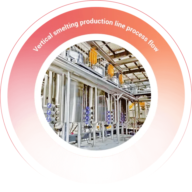 立式熬炼生产线