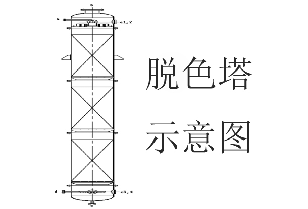 填料脱酸塔的注意事项